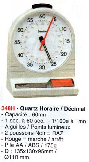 COMPTEUR TABLE