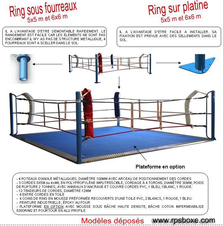 ring boxe sur fourreaux platines